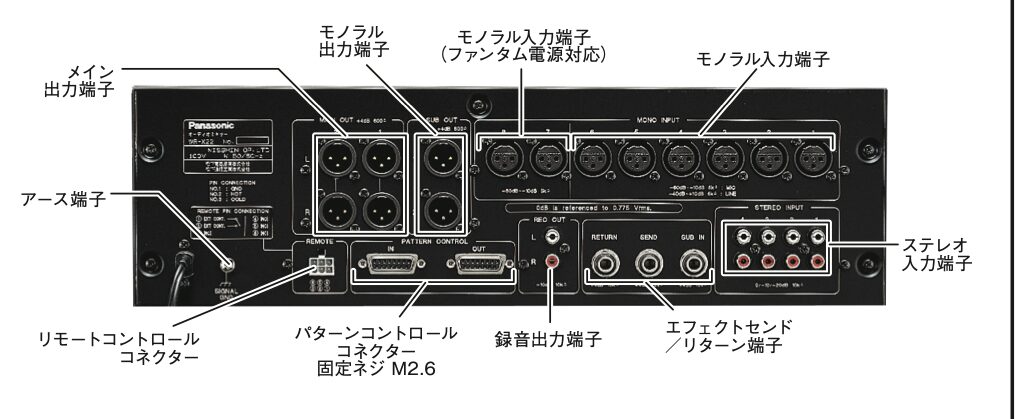 WR-X22を使ったマイナスワンの作り方